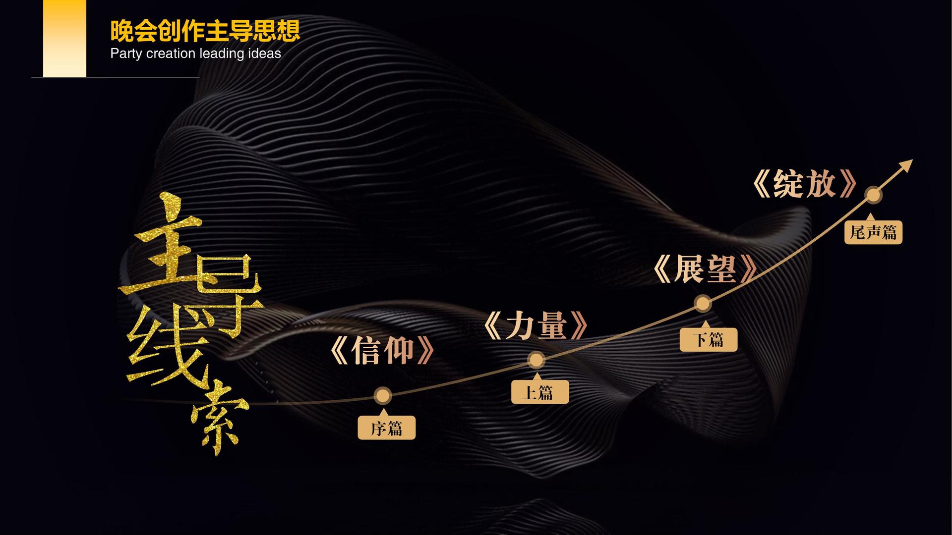 星耀国际文化完成重点文化项目阶段性成果发布
