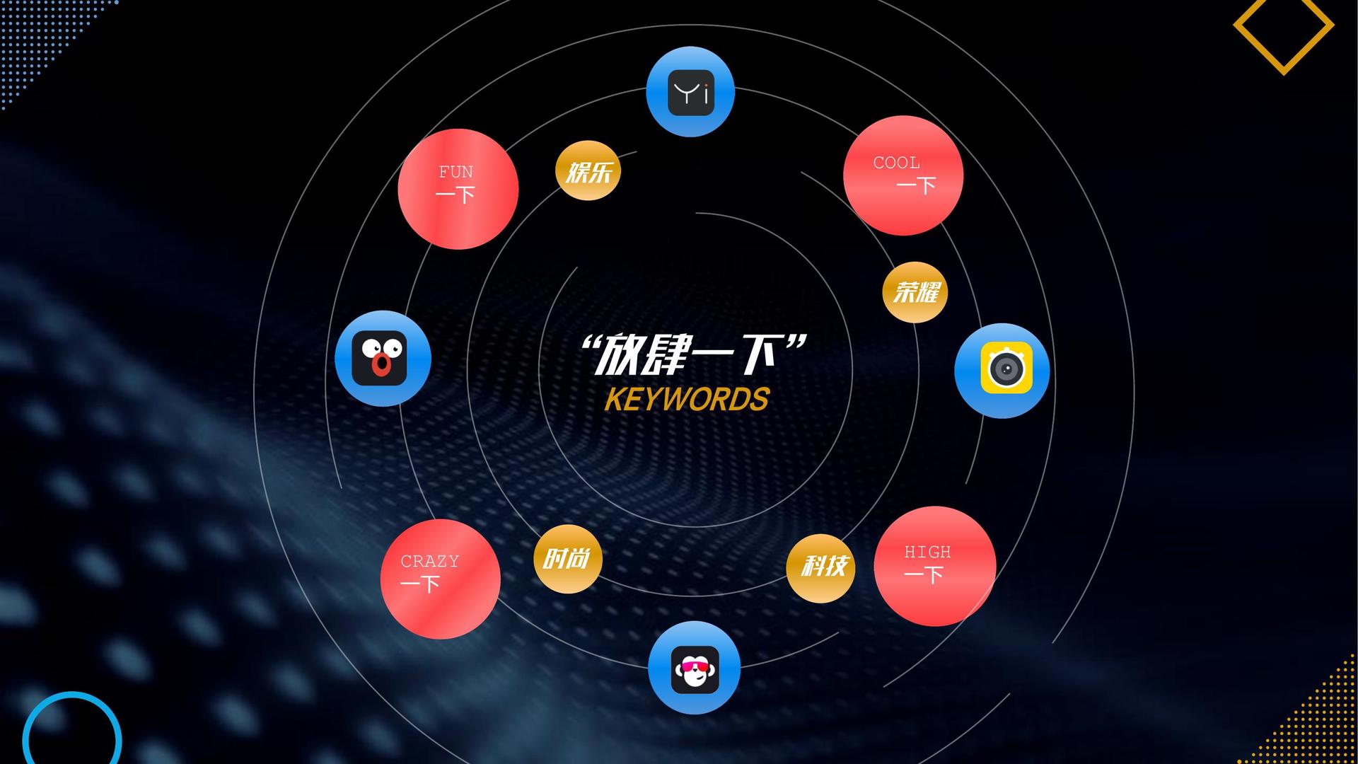 纪录片《工厂之后》